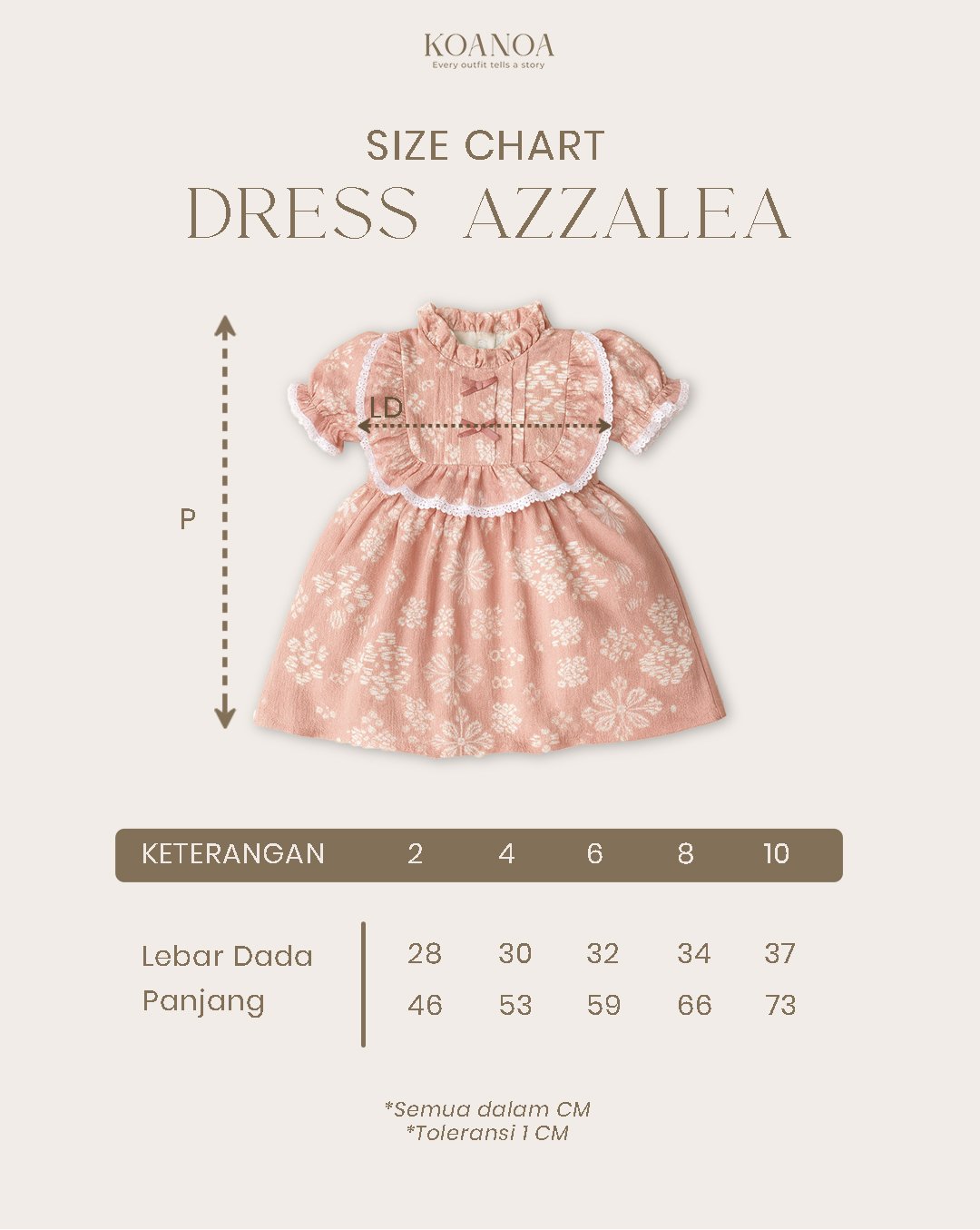 Dress Azzalea Pink | Dress Anak Perempuan Usia 2 - 10 Tahun