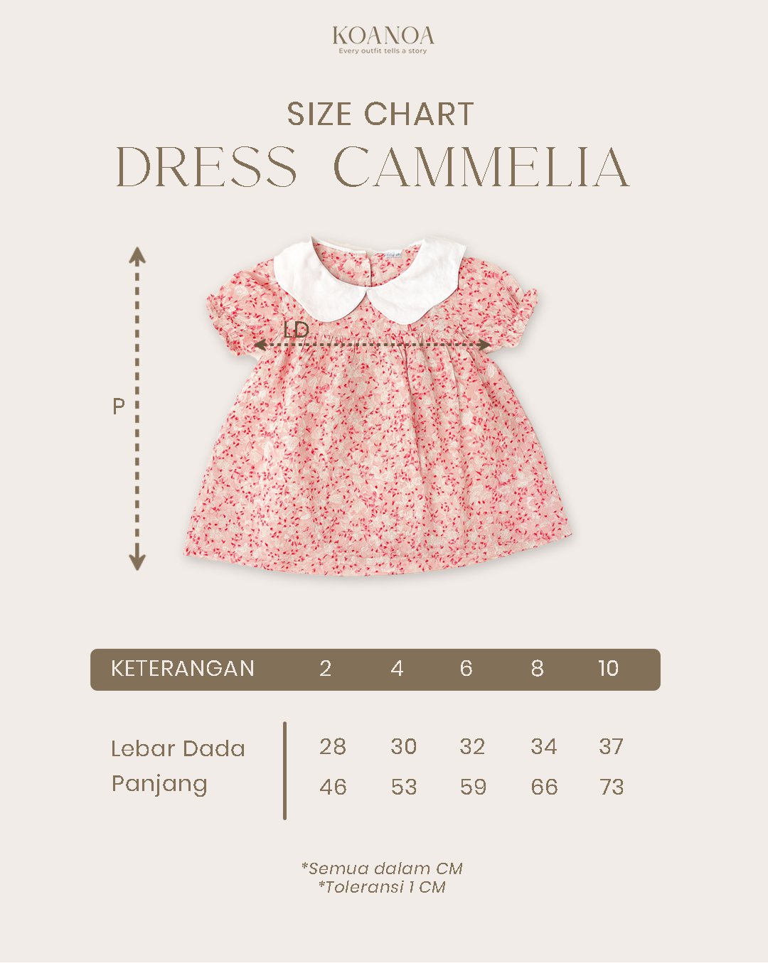 Dress Cammelia Pink | Dress Anak Perempuan Usia 2 - 10 Tahun